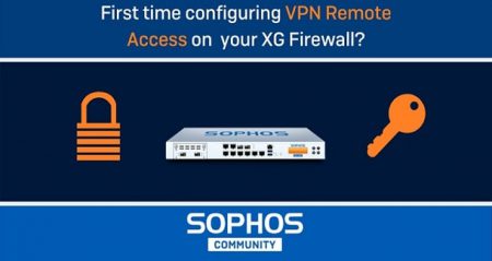 sophos VPN sophos VPN