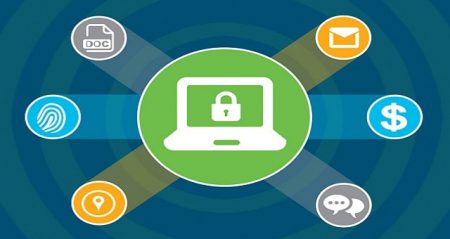راهکار DLP پیشگیری از دست دادن اطلاعات، راهکار DLP