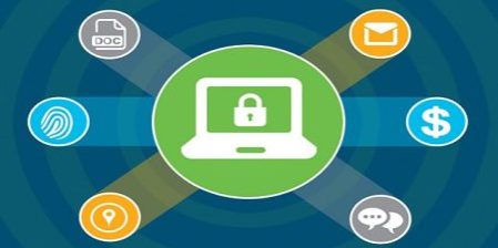 پیشگیری از نشت داده، راهکار DLP