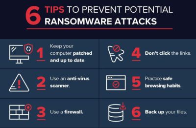 کارهایی برای جلوگیری از باج افزار ransomware