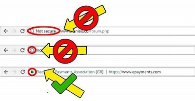 Unsecure sites