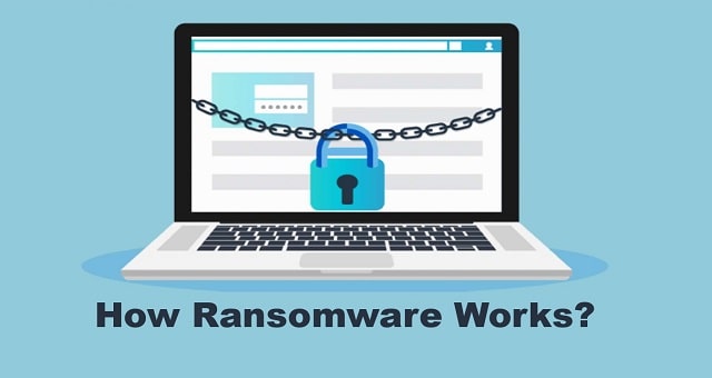 how ransomware works