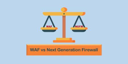 تفاوت WAF و فایروال تفاوت WAF و فایروال