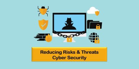 امنیت سایبری امنیت سایبری cyber security