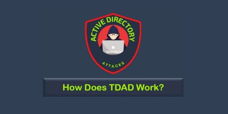How Does TDAD Work نرم افزار threat defense for active directory
