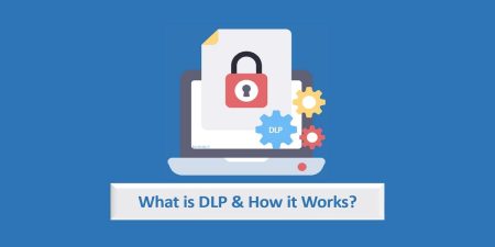 what is DLP & how it works عملکرد DLP و چگونه جلوگیری میکند؟