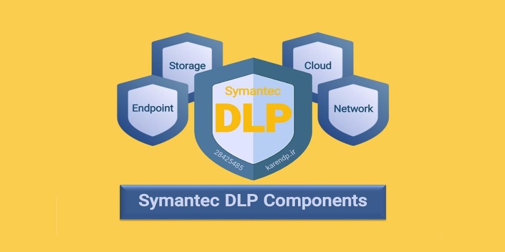 Symantec DLP License انواع لایسنس Symantec DLP