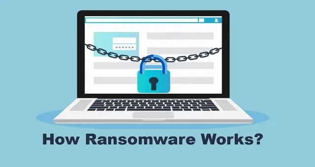 ransomware چگونه کار میکند؟ باج افزار ransomware چگونه کار میکند؟