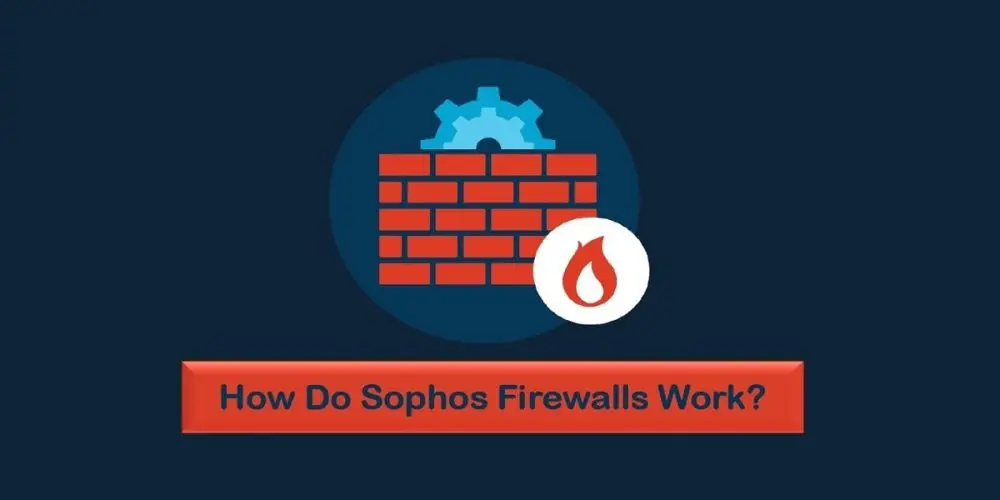 sophos-firewall-works فایروال سوفوس چگونه کار میکند؟