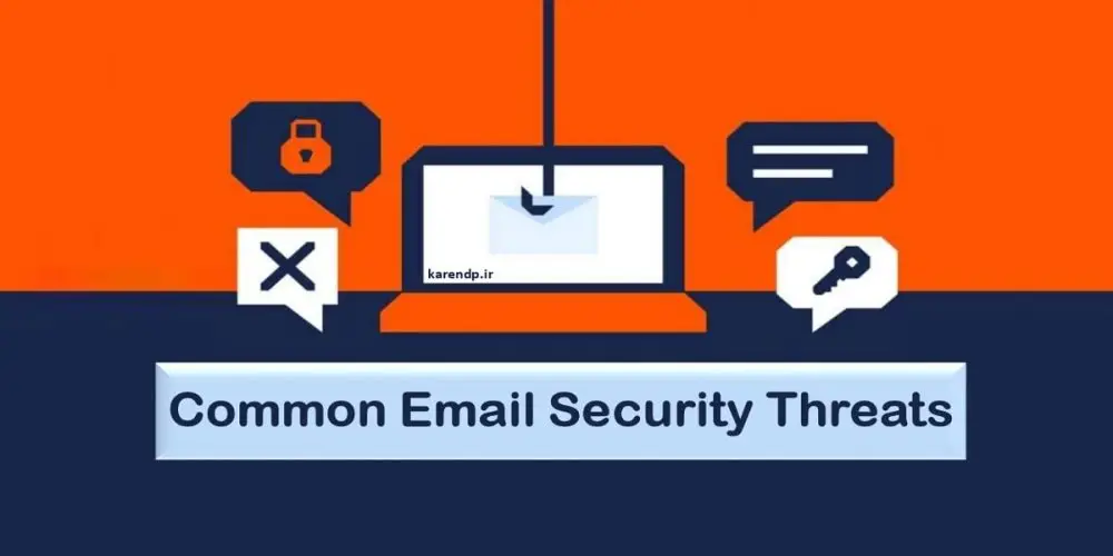 تهدیدات امنیت ایمیل