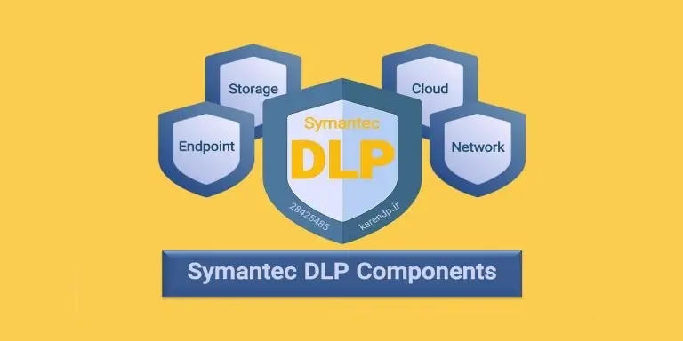انواع لایسنس Symantec DLP
