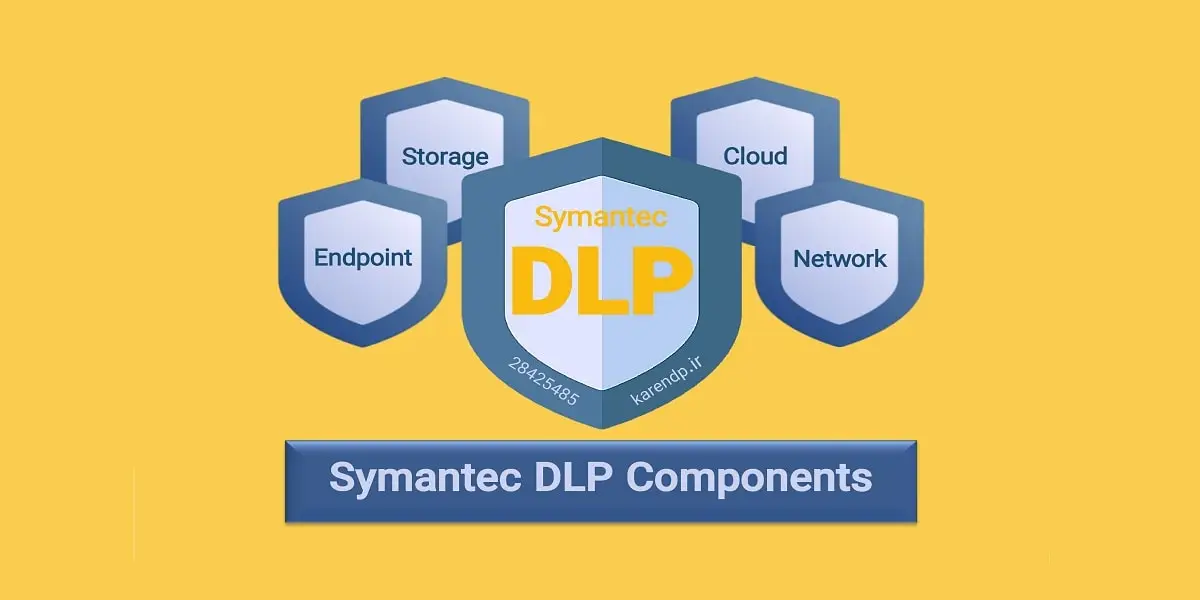انواع لایسنس Symantec DLP